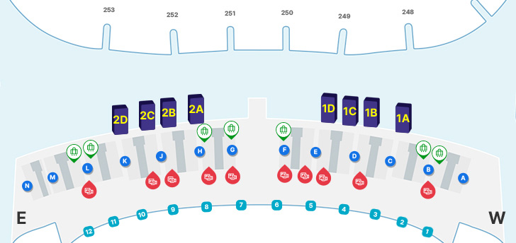 지도를 반으로 나누었을 때  E방향에 253 252 251, 2번의 출국장과 H G F E의 체크인 카운터가 있으며 E 체크인 카운터 방향에 셀프백드랍 한개가 위치해 있다. 또한 8 7 6 5번의 출입구와 셀프체크인이 있으며, W 방향에 250 249 248 247, 1번의 출국장과 D C B A의 체크인 카운터가 있고 D 카운터에 셀프백드랍이 위치하고 있다. 또한 4 3 2 1의 출입구과 셀프체크인이 있다. 