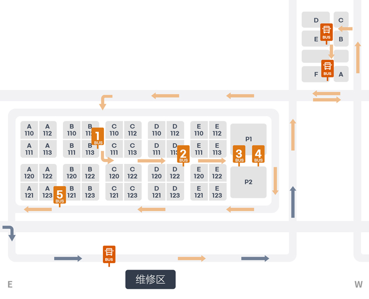 제2여객터미널과 장기주차장 간 무료순환버스 장기주차장 정차장 - 정비단지 / 장기주차장 B(B113), A(D122), 남측 주차타워, 북측 주차타워, C 탑승 